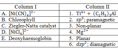 Chemistry-Coordination Compounds-3223.png